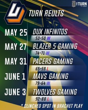 Image post by @utahjazzgaming on Instagram