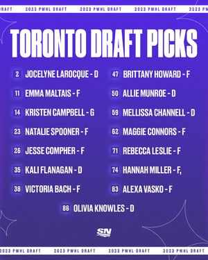 Image post by @sportsnet on Instagram