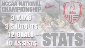 Image post by @iwuwsoccer on Instagram