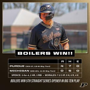 Image post by @purduebaseball on Instagram