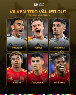 Image post by @fotbolldirekt on Instagram