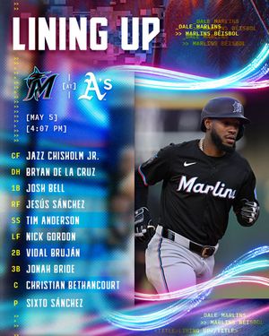 Image post by @Marlins on Twitter/X