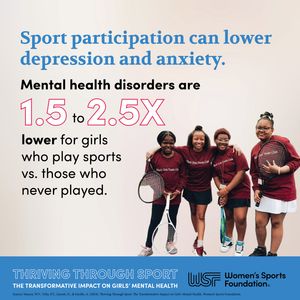 Image post by @womenssportsfoundation on Instagram
