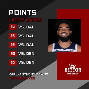 Image post by @bettortogether on Instagram