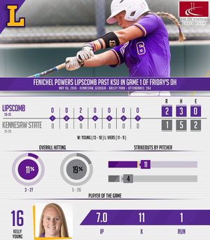 Image post by @lipscomb_sb on Instagram