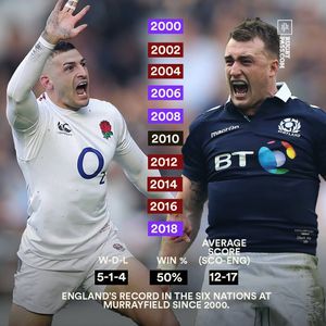 Image post by @rugbypass on Instagram