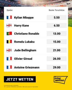 Image post by @interwetten on Instagram