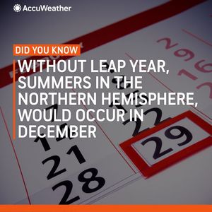 Image post by @accuweather on Instagram