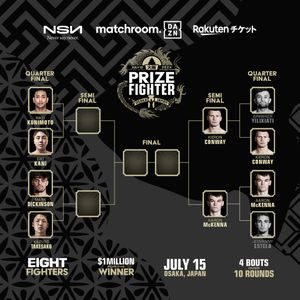 Image post by @MatchroomBoxing on Twitter/X