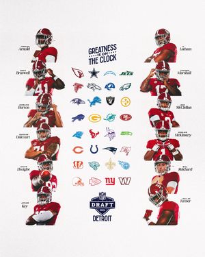 Image post by @alabamafbl on Instagram