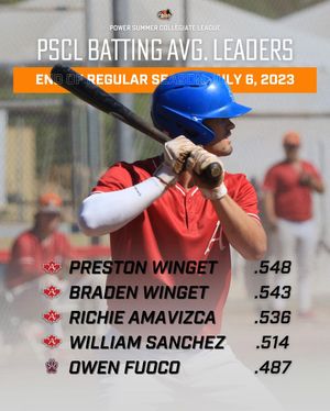 Image post by @psclbaseball25 on Instagram