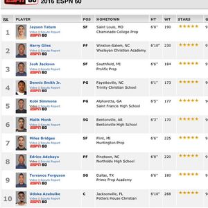 Image post by @hoopstatenetwork on Instagram
