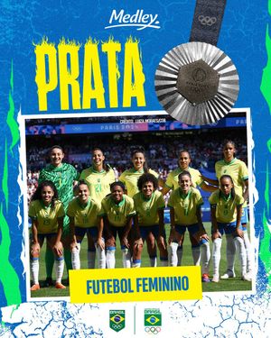 Image post by @timebrasil on Twitter/X