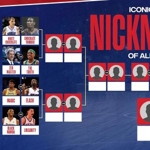 Image post by @nbaindia on Instagram