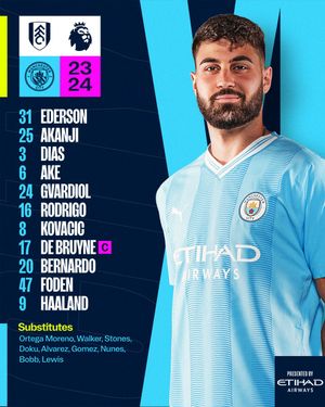 Image post by @ManCity on Twitter/X