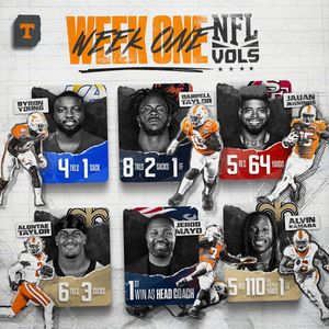 Image post by @vol_football on Instagram