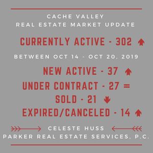 Image post by @loganrealtor on Instagram