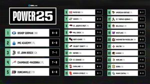 Image post by @sblivesports on Facebook