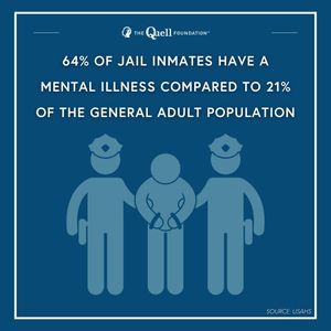 Image post by @quellfoundation on Instagram