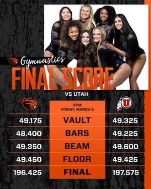 Image post by @beavergym on Instagram