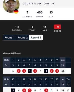 Image post by @alexknappegolf on Instagram