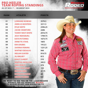 Image post by @womensrodeo on Instagram