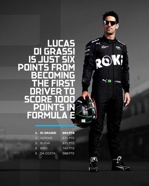 Image post by @lucasdigrassi on Instagram