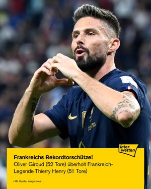 Image post by @interwetten on Instagram