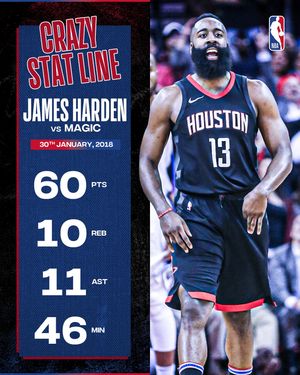 Image post by @nbaindia on Instagram