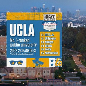 Image post by @uclambb on Instagram