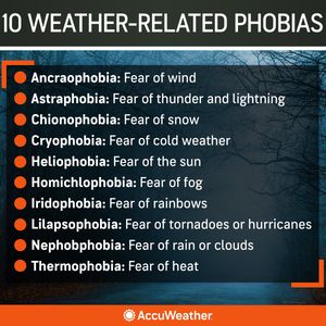 Image post by @accuweather on Twitter/X