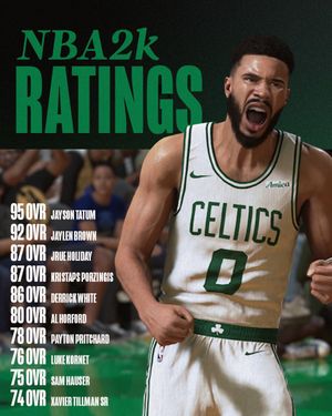 Image post by @celtics on Twitter/X