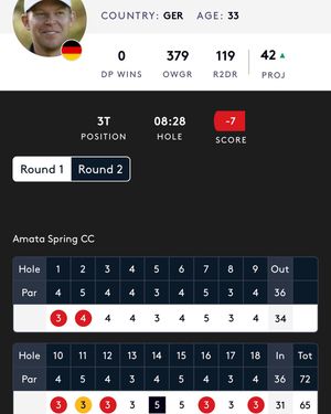 Image post by @alexknappegolf on Instagram