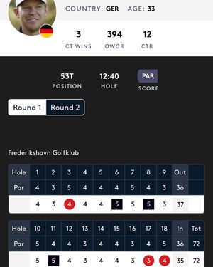 Image post by @alexknappegolf on Instagram