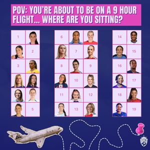 Image post by @soccergrlsunited on Instagram