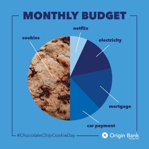Image post by @originbank on Instagram