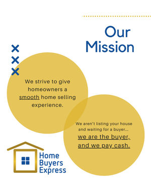 Image post by @homebuyersexpressmd on Instagram
