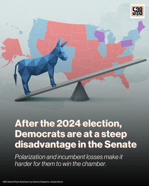 Image post by @fivethirtyeight on Instagram