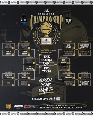Image post by @aeblhoops on Instagram