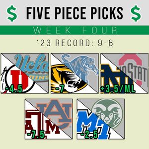 Image post by @nmooresports on Instagram