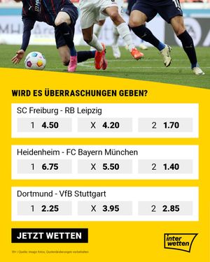 Image post by @interwetten on Instagram