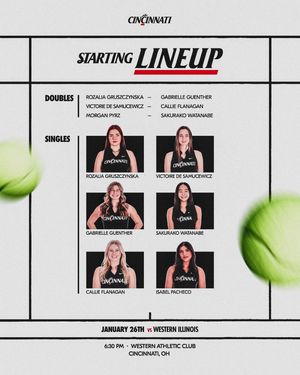 Image post by @GoBearcatsWTEN on Twitter/X