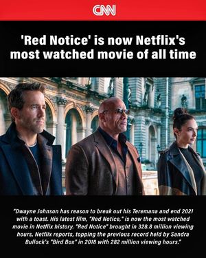 Image post by @therock on Instagram