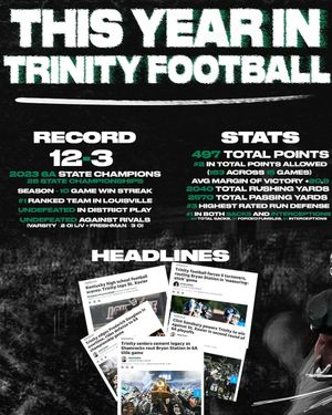 Image post by @trinityrocksfootball on Instagram