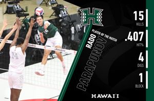 Image post by @hawaiimvb on Instagram