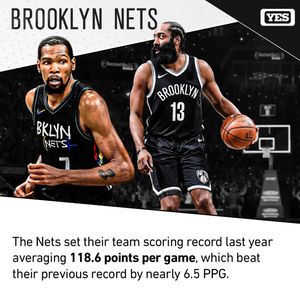Image post by @yesnetwork on Instagram