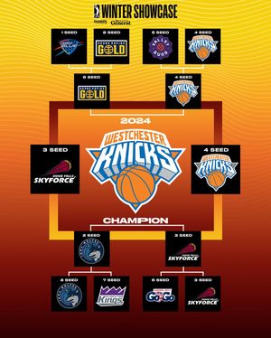 Image post by @nbagleague on Instagram