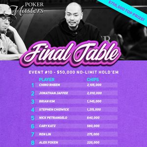 Image post by @pokergo on Instagram