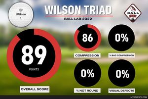 Image post by @wilsongolf on Instagram