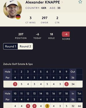 Image post by @alexknappegolf on Instagram